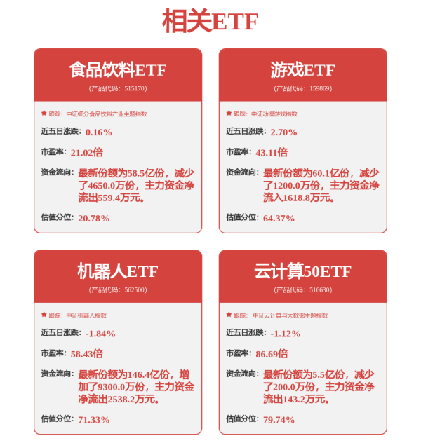 中财所 宣布收购，“小鱼吞大鱼”！下周A股迎840亿元解禁洪流