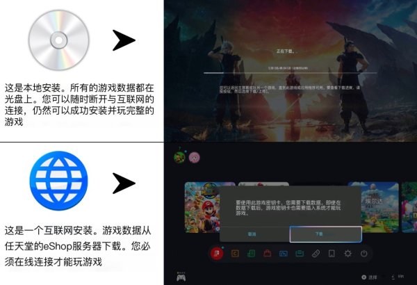 广州典丰 Switch2“钥匙卡”争议升级 任天堂问卷关停引猜测
